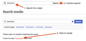 Instructions about how to create a new page: 1.Search for the page. 2. Confirm the search. 3. Click over "Create the page page name on this wiki!".